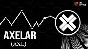 Axelar